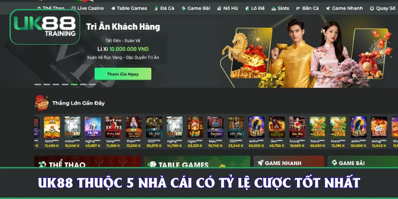 UK88 thuộc 5 nhà cái có tỷ lệ cược tốt nhất